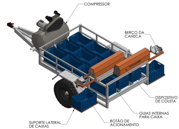 Protótipo do AutoLatex